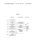 DOUBLE LINKED WIRELESS SENSOR NETWORK BEING CAPABLE OF BIDIRECTIONAL COMMUNICATION AND METHOD THEREOF diagram and image