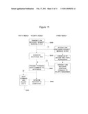 DOUBLE LINKED WIRELESS SENSOR NETWORK BEING CAPABLE OF BIDIRECTIONAL COMMUNICATION AND METHOD THEREOF diagram and image