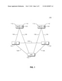 APPARATUS AND METHOD FOR UPLINK POWER CONTROL FOR A WIRELESS TRANSMITTER/RECEIVER UNIT UTILIZING MULTIPLE CARRIERS diagram and image