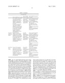 APPARATUS AND METHOD FOR UPLINK POWER CONTROL FOR A WIRELESS TRANSMITTER/RECEIVER UNIT UTILIZING MULTIPLE CARRIERS diagram and image