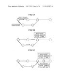 Route information relay method and wireless terminal diagram and image