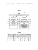 Route information relay method and wireless terminal diagram and image