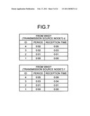 Route information relay method and wireless terminal diagram and image