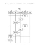 Route information relay method and wireless terminal diagram and image