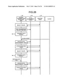 Route information relay method and wireless terminal diagram and image