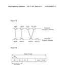 METHOD FOR MONITORING CONTROL CHANNEL IN WIRELESS COMMUNICATION SYSTEM diagram and image