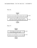 METHOD FOR MONITORING CONTROL CHANNEL IN WIRELESS COMMUNICATION SYSTEM diagram and image