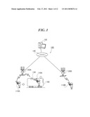 Relay Station, Radio Communication System, and Radio Communication Method diagram and image