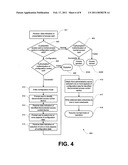 SYSTEMS AND METHODS FOR CONFIGURING ACCESS CONTROL DEVICES diagram and image