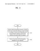 METHOD FOR TRANSMITTING SUB-FRAME DESIGNATION INFORMATION TO A DOWNLINK IN A RADIO COMMUNICATION SYSTEM diagram and image