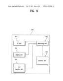 METHOD FOR TRANSMITTING SUB-FRAME DESIGNATION INFORMATION TO A DOWNLINK IN A RADIO COMMUNICATION SYSTEM diagram and image