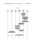 METHOD AND DEVICE TO SUPPORT INTERWORKING BETWEEN 3G SYSTEM SAE SYSTEM diagram and image