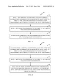 EFFICIENT CONTROL CHANNEL DECODING IN CoMP COMMUNICATIONS diagram and image