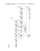 WIRELESS COMMUNICATION SYSTEM, WIRELESS COMMUNICATION DEVICE, AND WIRELESS COMMUNICATION METHOD diagram and image