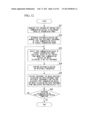 WIRELESS COMMUNICATION SYSTEM, WIRELESS COMMUNICATION DEVICE, AND WIRELESS COMMUNICATION METHOD diagram and image