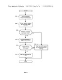 METHODS AND APPARATUS FOR CONTROLLING DISCONTINUOUS RECEPTION diagram and image