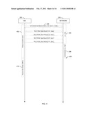 METHODS AND APPARATUS FOR CONTROLLING DISCONTINUOUS RECEPTION diagram and image