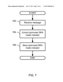 METHODS AND APPARATUS FOR CONTROLLING DISCONTINUOUS RECEPTION diagram and image