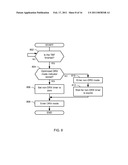 METHODS AND APPARATUS FOR CONTROLLING DISCONTINUOUS RECEPTION diagram and image