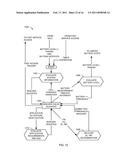 METHODS AND APPARATUS FOR CONTROLLING DISCONTINUOUS RECEPTION diagram and image