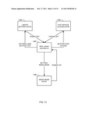 METHODS AND APPARATUS FOR CONTROLLING DISCONTINUOUS RECEPTION diagram and image