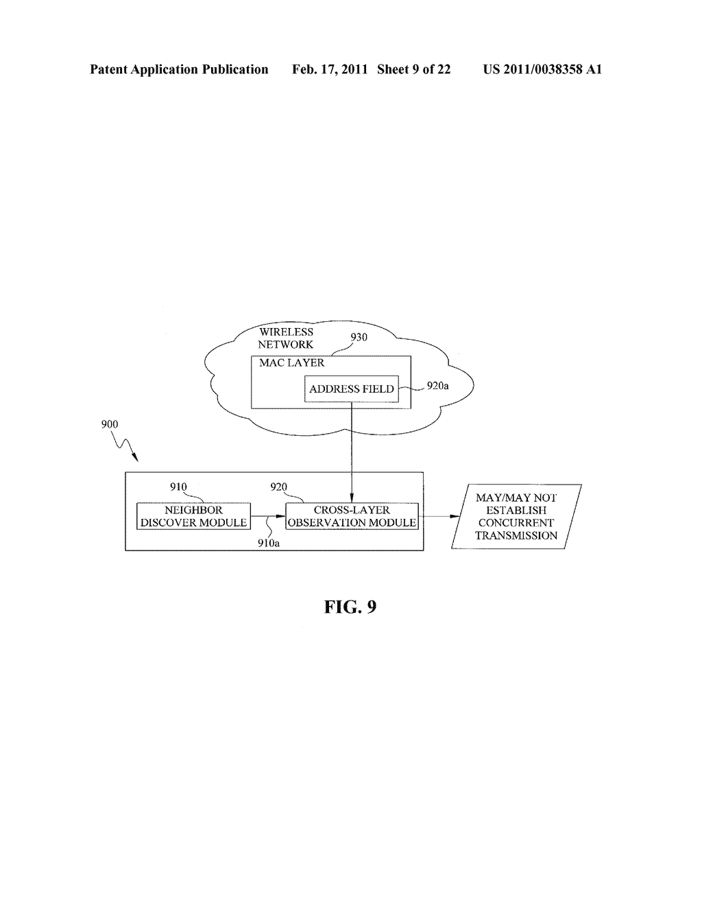 Apparatus And Method For Neighbor-Aware Concurrent Transmission Media Access Control Protocol - diagram, schematic, and image 10