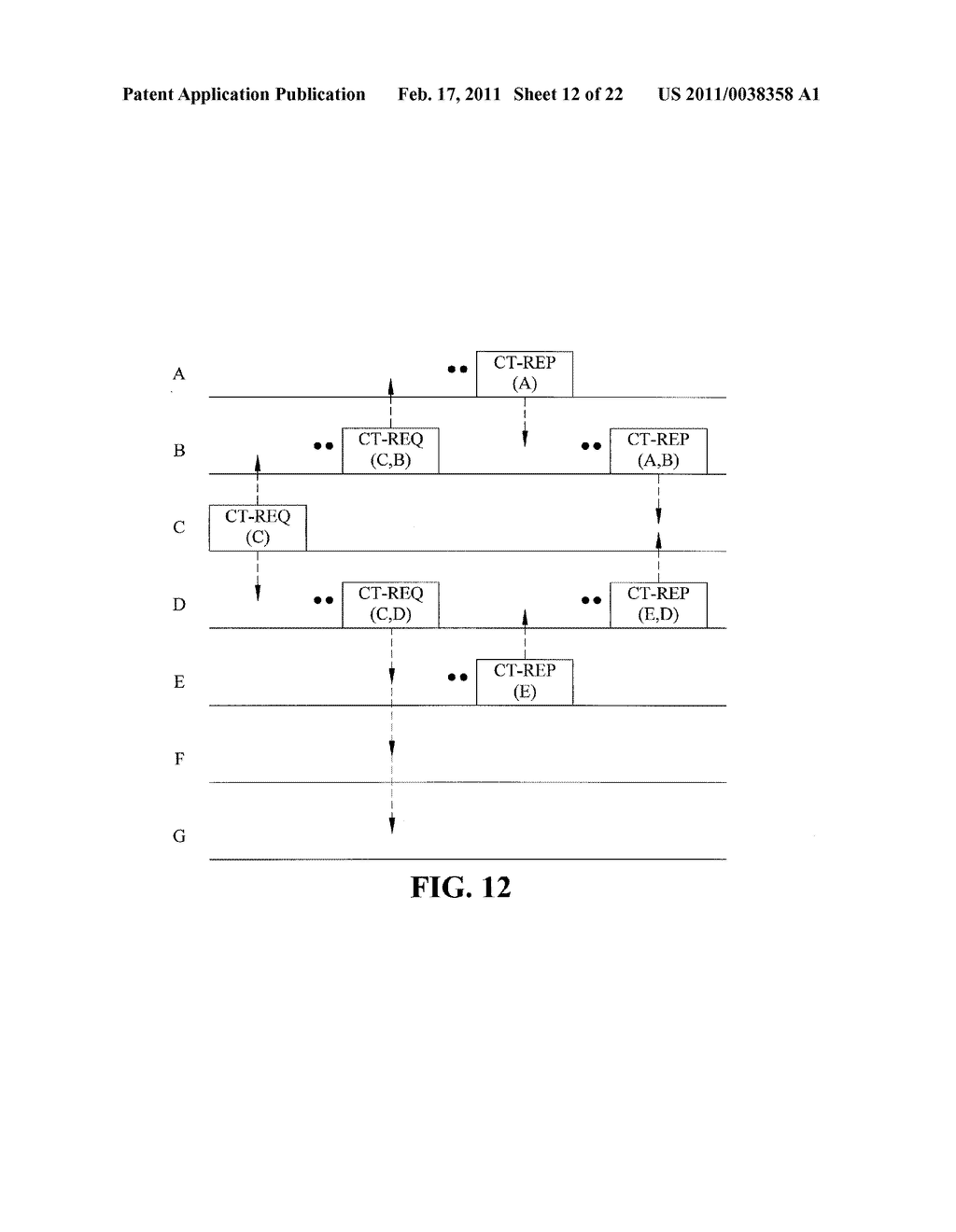 Apparatus And Method For Neighbor-Aware Concurrent Transmission Media Access Control Protocol - diagram, schematic, and image 13