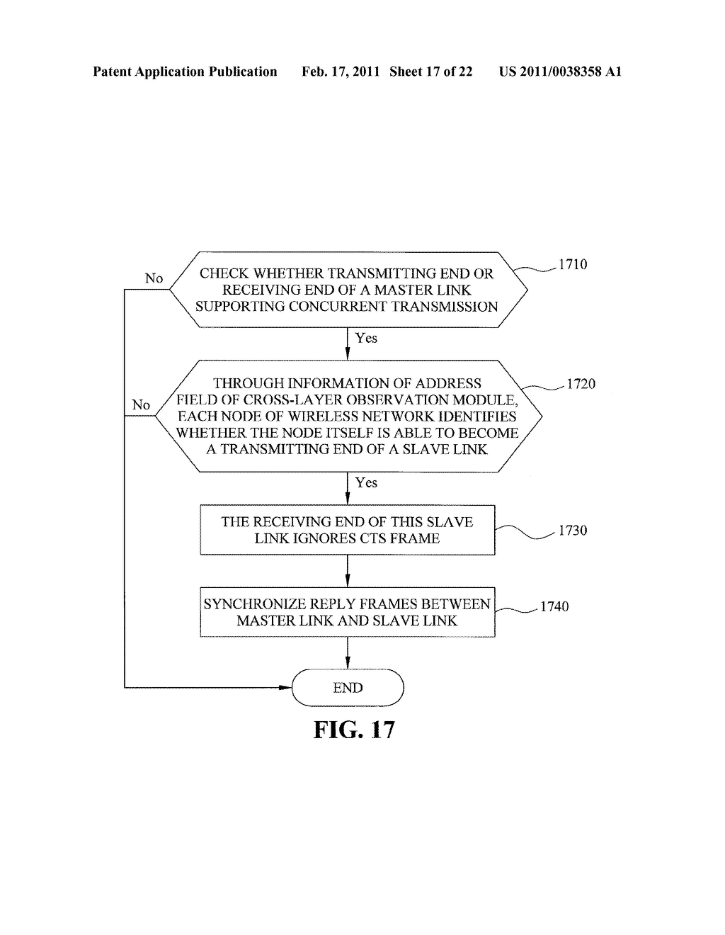 Apparatus And Method For Neighbor-Aware Concurrent Transmission Media Access Control Protocol - diagram, schematic, and image 18