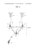 METHOD OF PERFORMING UPLINK SYNCHRONIZATION IN RANDOM ACCESS PROCEDURE diagram and image