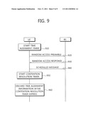 METHOD OF PERFORMING UPLINK SYNCHRONIZATION IN RANDOM ACCESS PROCEDURE diagram and image