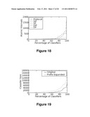 EFFICIENT TCAM-BASED PACKET CLASSIFICATION USING MULTIPLE LOOKUPS AND CLASSIFIER SEMANTICS diagram and image