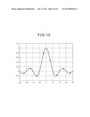 WIRELESS APPARATUS AND SIGNAL PROCESSING METHOD diagram and image