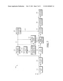 Equalizer receiver in a mobile communication system and method therefor diagram and image