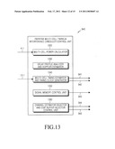 Equalizer receiver in a mobile communication system and method therefor diagram and image