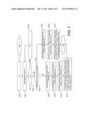 CODEBOOK SEARCHING APPARATUS AND METHOD THEREOF diagram and image