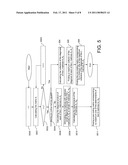 CODEBOOK SEARCHING APPARATUS AND METHOD THEREOF diagram and image