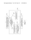 CODEBOOK SEARCHING APPARATUS AND METHOD THEREOF diagram and image