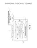 CODEBOOK SEARCHING APPARATUS AND METHOD THEREOF diagram and image