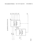 COMMUNICATION APPARATUS AND COMMUNICATION METHOD diagram and image