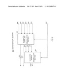 COMMUNICATION APPARATUS AND COMMUNICATION METHOD diagram and image