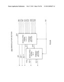 COMMUNICATION APPARATUS AND COMMUNICATION METHOD diagram and image