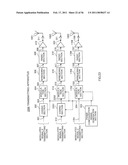 COMMUNICATION APPARATUS AND COMMUNICATION METHOD diagram and image