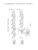 COMMUNICATION APPARATUS AND COMMUNICATION METHOD diagram and image