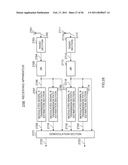 COMMUNICATION APPARATUS AND COMMUNICATION METHOD diagram and image