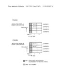 COMMUNICATION APPARATUS AND COMMUNICATION METHOD diagram and image