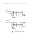 COMMUNICATION APPARATUS AND COMMUNICATION METHOD diagram and image