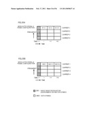 COMMUNICATION APPARATUS AND COMMUNICATION METHOD diagram and image