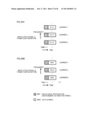 COMMUNICATION APPARATUS AND COMMUNICATION METHOD diagram and image