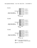 COMMUNICATION APPARATUS AND COMMUNICATION METHOD diagram and image