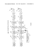 COMMUNICATION APPARATUS AND COMMUNICATION METHOD diagram and image